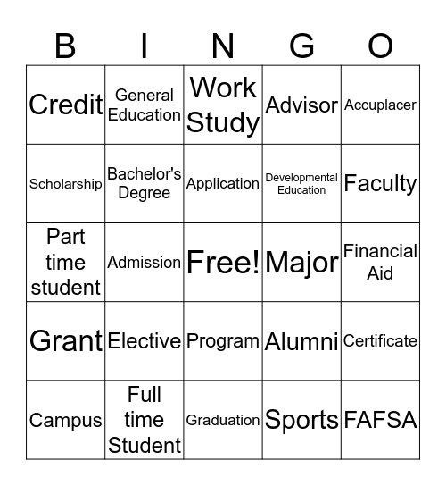 College Knowledge Bingo Card