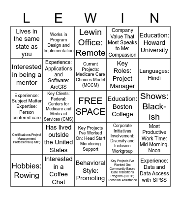 Lewin's Structural Bingo Card
