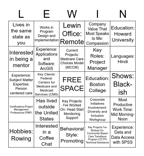 Lewin's Structural Bingo Card