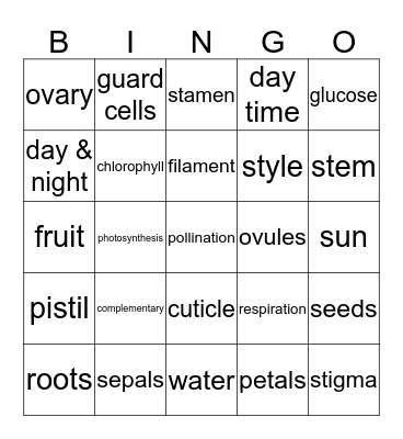 Living Organisms Bingo Card