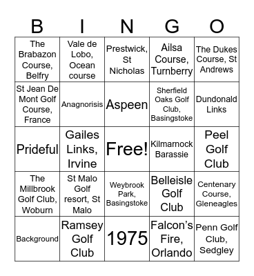 Tiger Woods: Tragic Hero  Bingo Card
