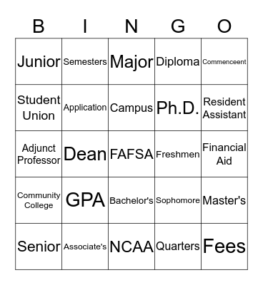 COLLEGE FACTS BINGO Card
