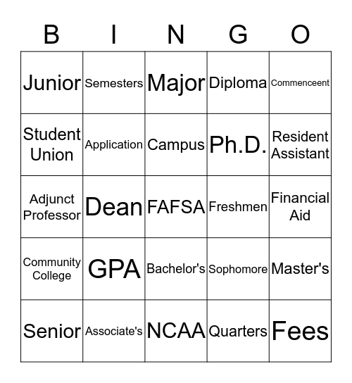 COLLEGE FACTS BINGO Card
