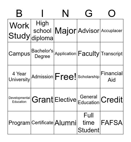 College Knowledge Bingo Card