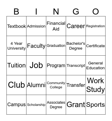 College Knowledge Bingo Card