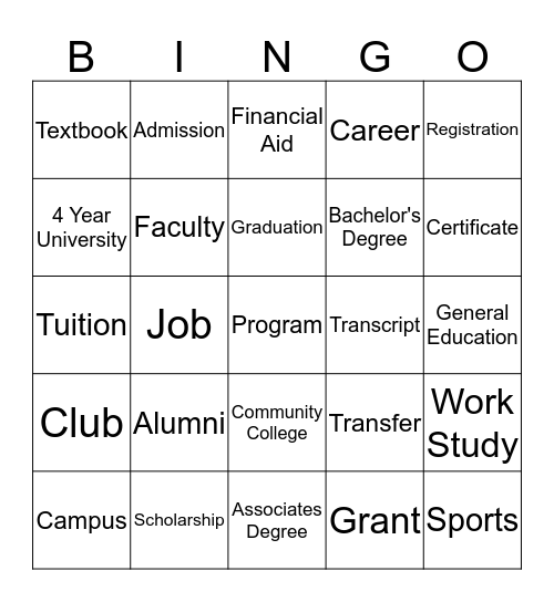 College Knowledge Bingo Card