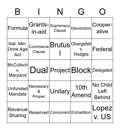 FEDERALISM BINGO Card