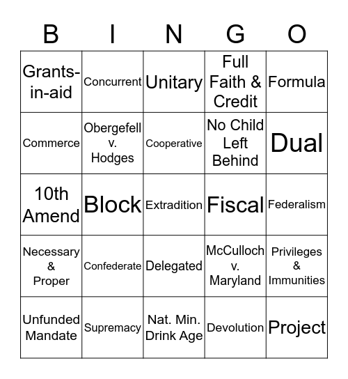 FEDERALISM Bingo Card