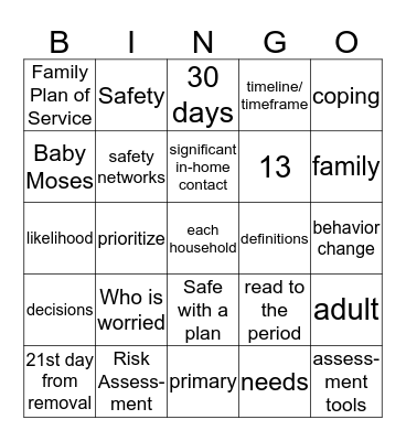 Structured Decision Making Bingo Card