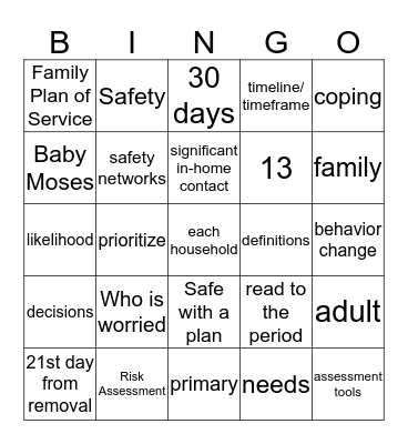 Structured Decision Making Bingo Card