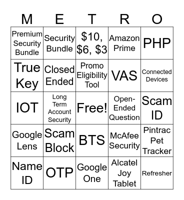 Master Sales Meeting Bingo Card