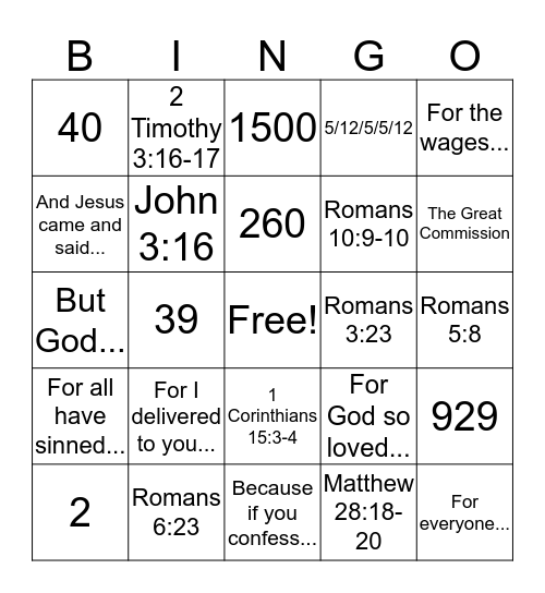 Wednesday Night Review Bingo! Bingo Card