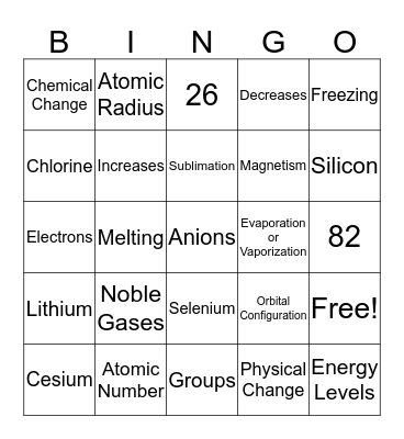 Chemistry Bingo! Bingo Card