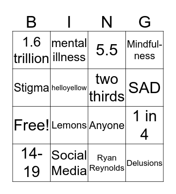 World Mental Health Day Bingo Card