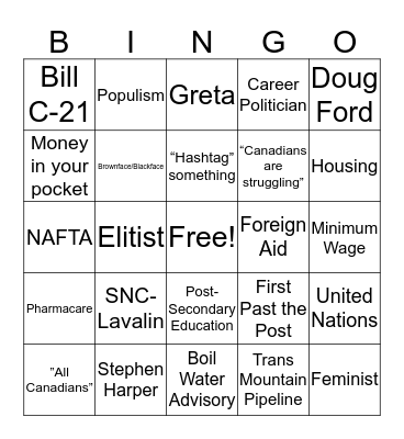 All Candidates Meeting Bingo Card