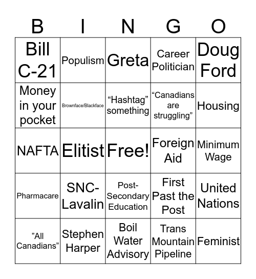 All Candidates Meeting Bingo Card