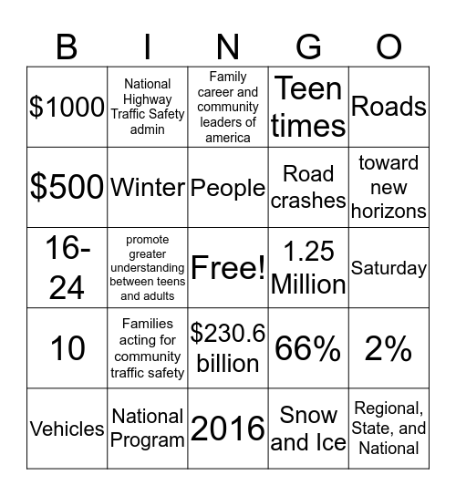 Facts Bingo Card