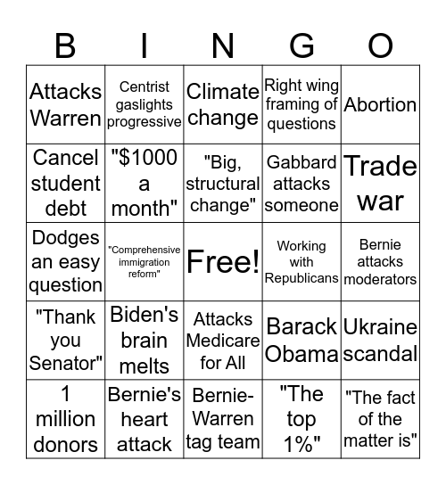 Democratic Debate  Bingo Card