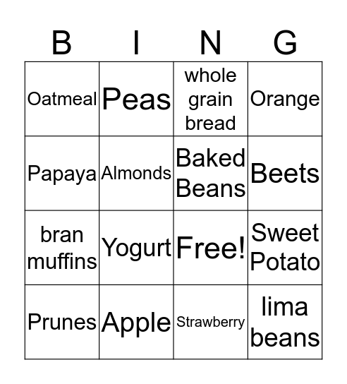 Digestive System Bingo Card