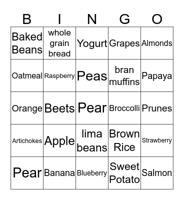 Digestive System Bingo Card