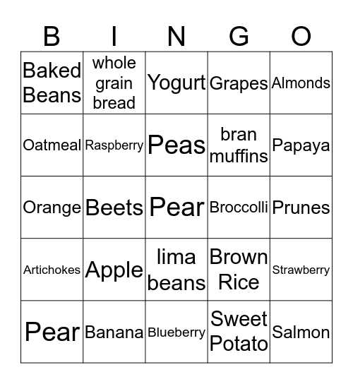 Digestive System Bingo Card