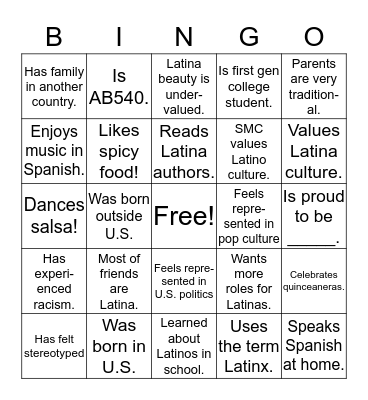 Mujer a Mujer:  Being Latina! Bingo Card