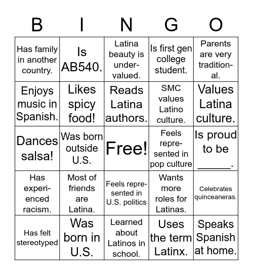 Mujer a Mujer:  Being Latina! Bingo Card