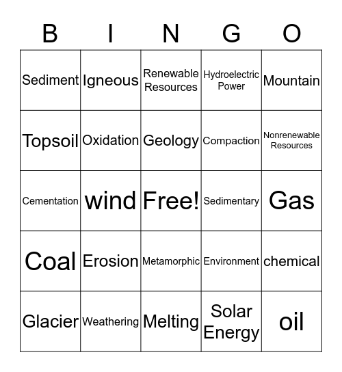 Earth Science Bingo Card