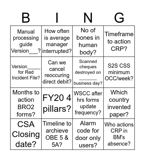 RISK BINGO Card