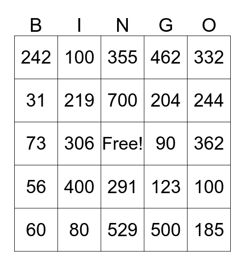 Place Value Bingo #1 Bingo Card