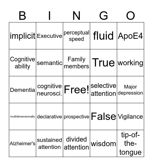 Cognitive Development in Late Adulthood Bingo Card