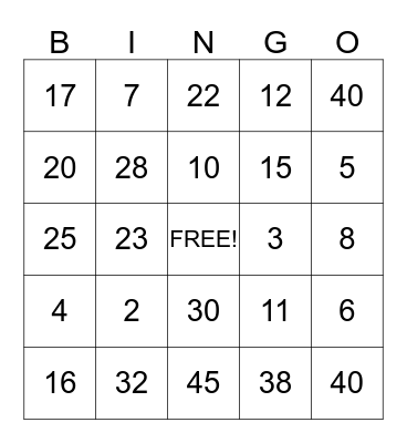 Safety Goal Bingo Card