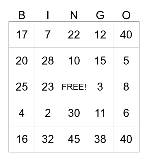Safety Goal Bingo Card
