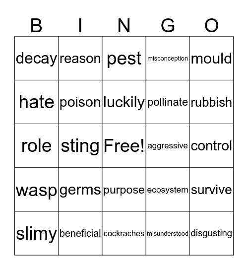 UNIT 2 VOCABULARY Bingo Card