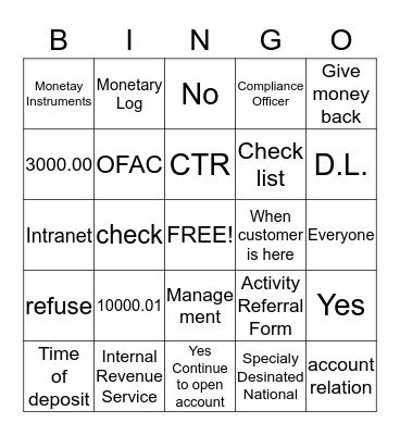 BSA/CTR/CTR/OFAC Bingo Card