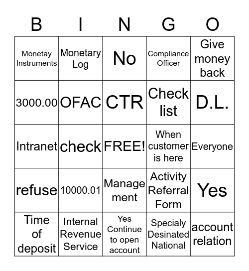 BSA/CTR/CTR/OFAC Bingo Card