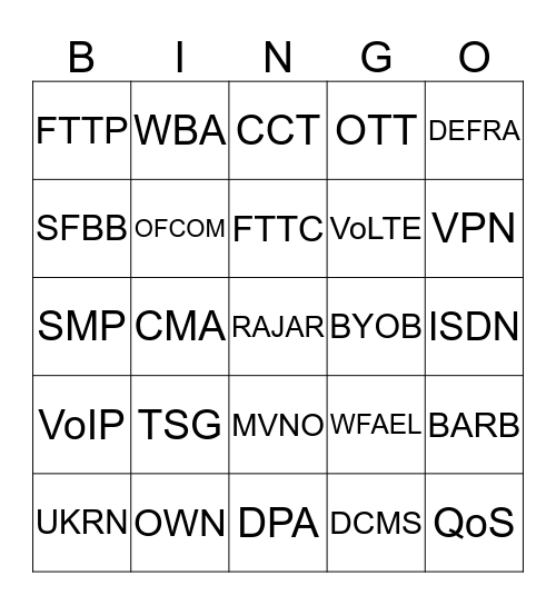 Disorganised Fun Bingo Bonanza  Bingo Card