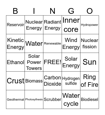 Vocabulary Bingo Card