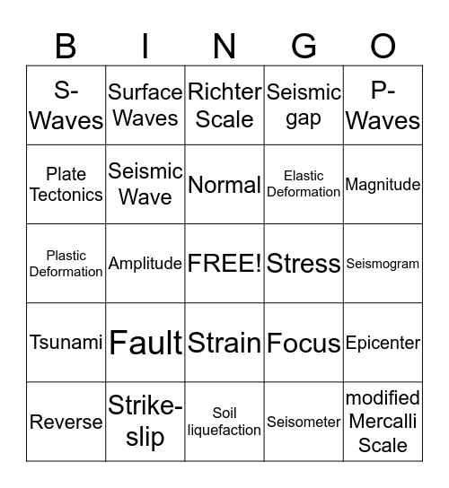 EARTHQUAKE BINGO Card