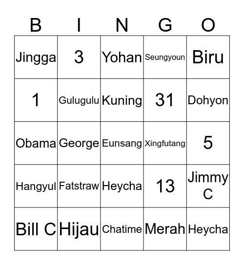 Punya Grahadion Bingo Card