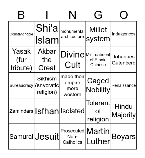Land Empires BINGO Card