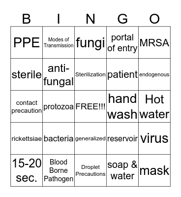 What you should know about Infection Control!! Bingo Card