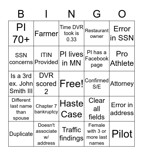 RSU-RA BINGO Card