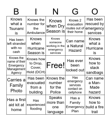 DRR Bingo Card