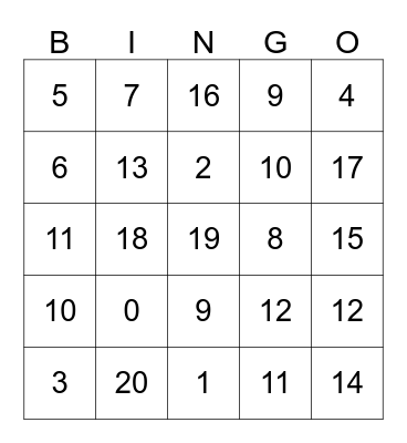 Addition (0-10) Bingo Card