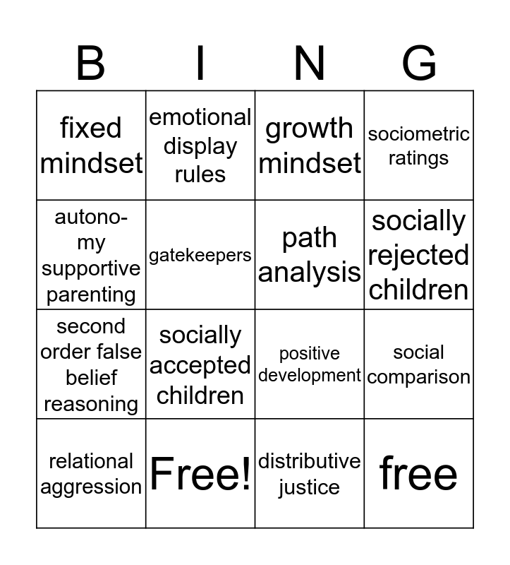 Chp 12 Social Emotional Development In Middle Childhood Bingo Card