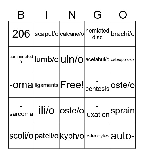 SKELETAL SYSTEM Bingo Card