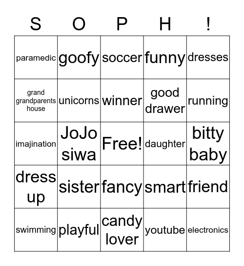 Sophia's spotlight on  Bingo Card