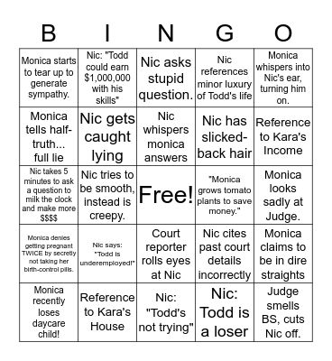 Nic Weiner Bingo Card