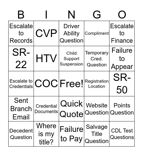 BMV Bingo! Bingo Card